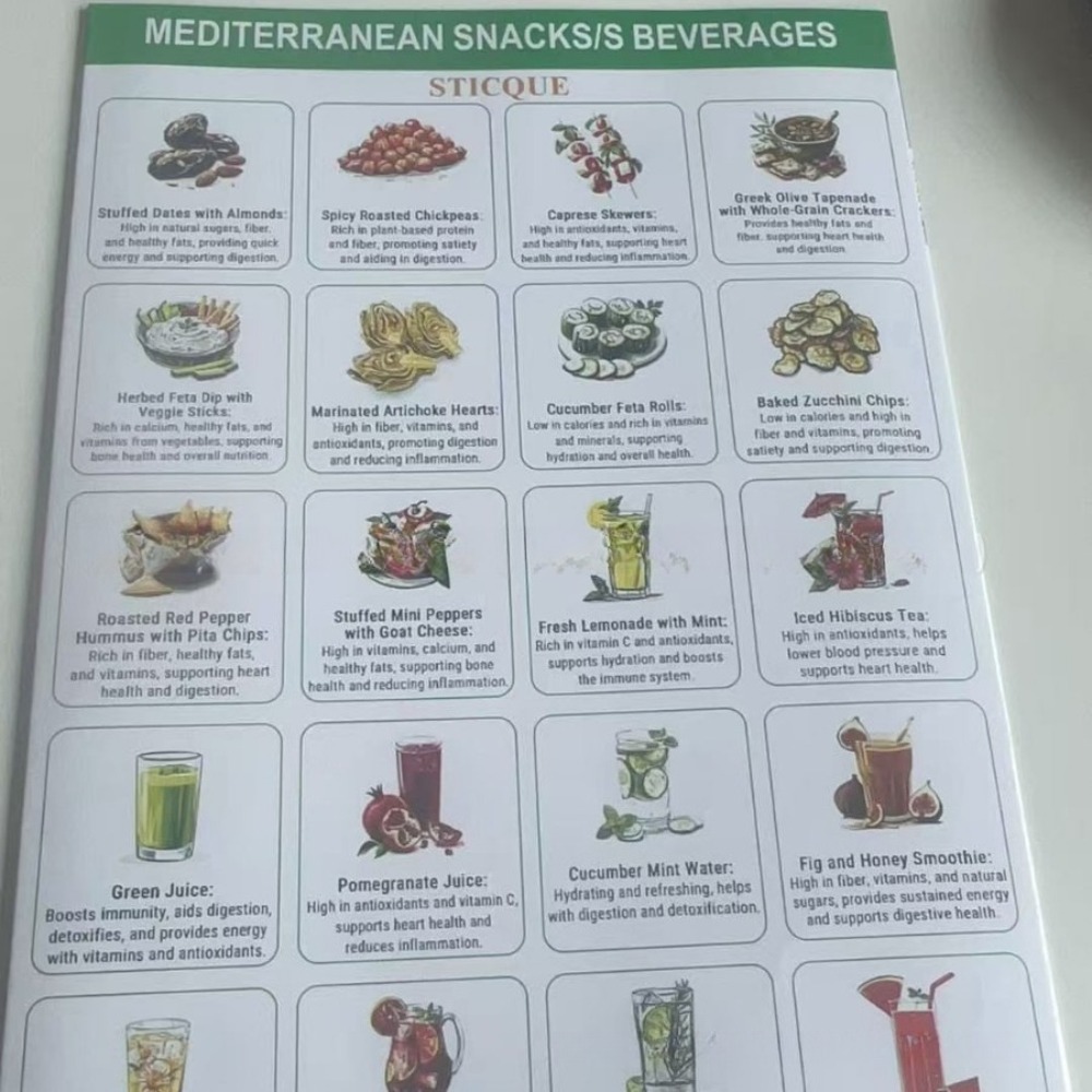 Przepisy na dietę śródziemnomo – Home Cooking Easy Recipes recenzja i cena