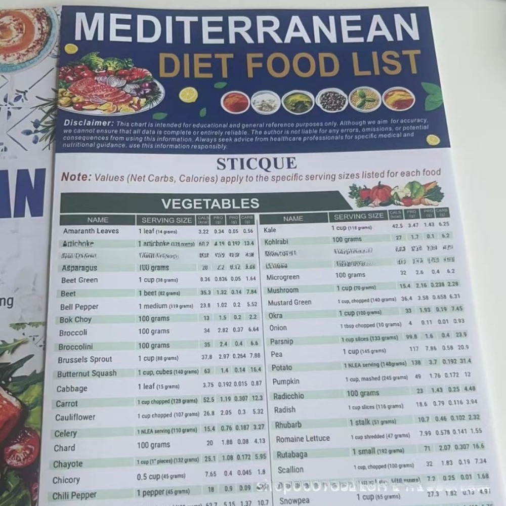 Przepisy na dietę śródziemnomo – Home Cooking Easy Recipes recenzja i cena
