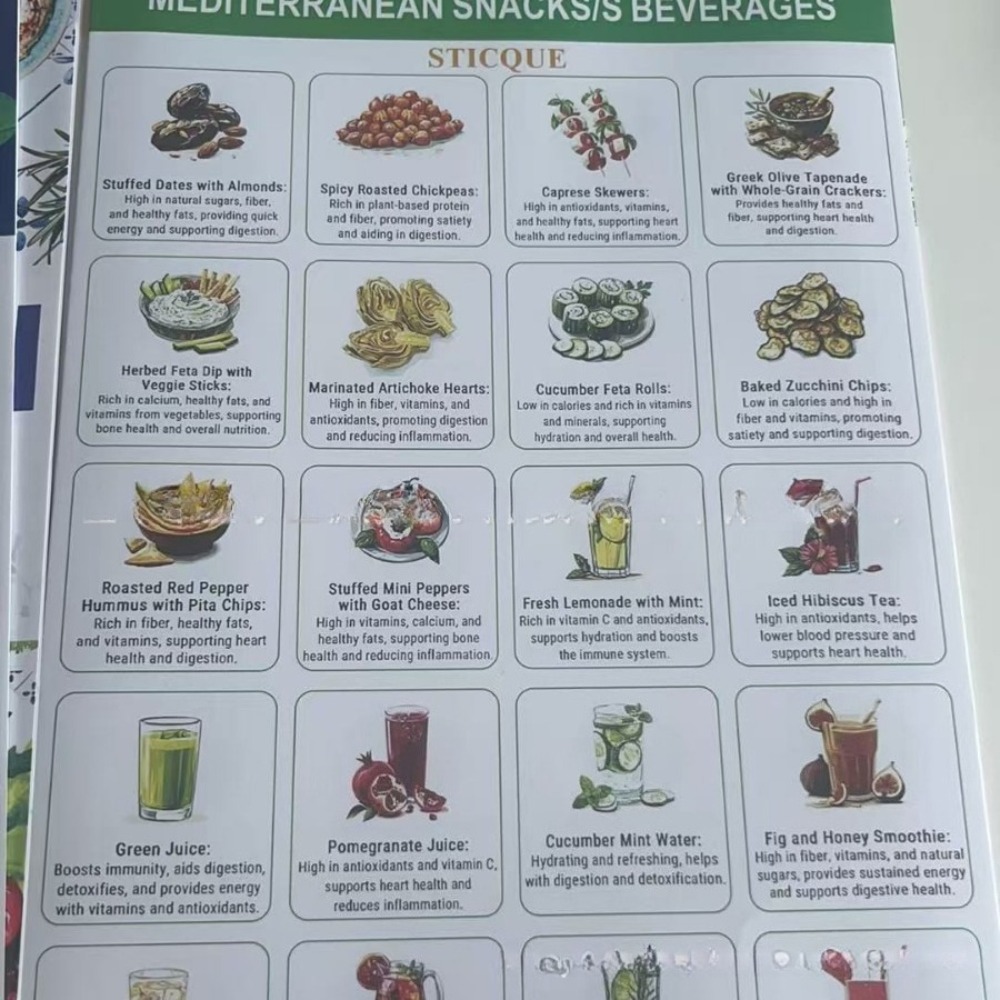 Przepisy na dietę śródziemnomo – Home Cooking Easy Recipes recenzja i cena