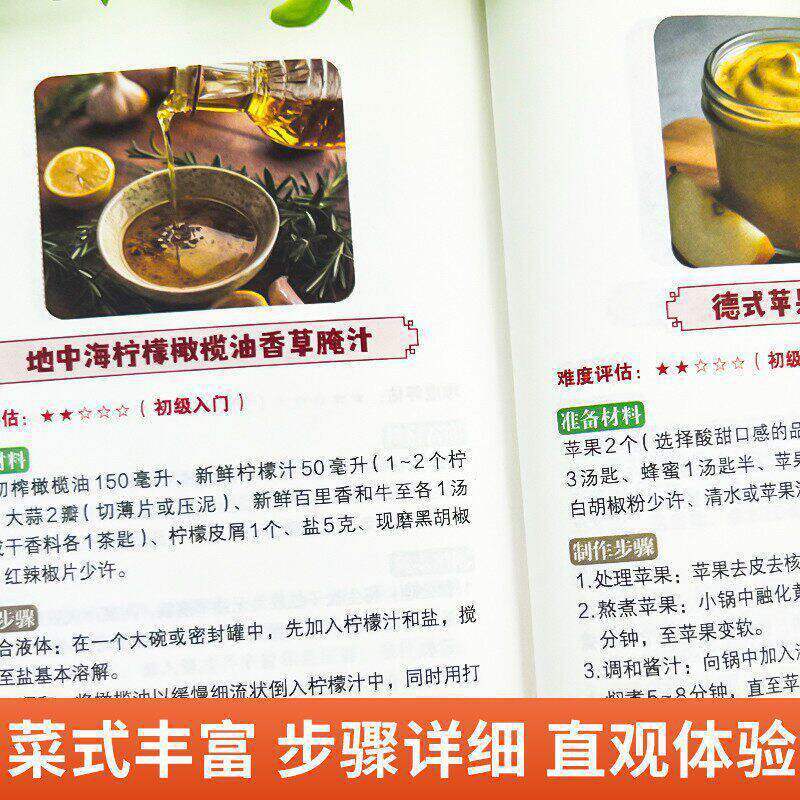 Kompletny przewodnik po domowy – Home Cooking Easy Recipes recenzja i cena